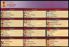 Bảng xếp hạng vòng bảng UEFA Europa League 2010/11