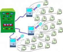 Đức khởi động chương trình quốc gia chống botnet