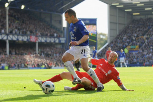 Ngoại hạng Anh sau vòng 8: Những con quỷ yếu đuối, Bóng đá, MU, Chelsea, Arsenal, Liverpool, Rooney