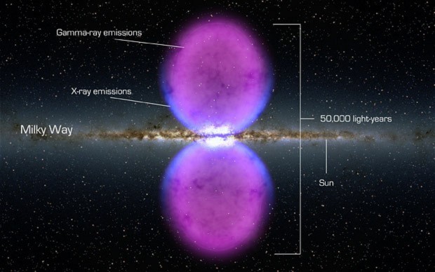 Phát hiện bong bóng khí khổng lồ trong vũ trụ