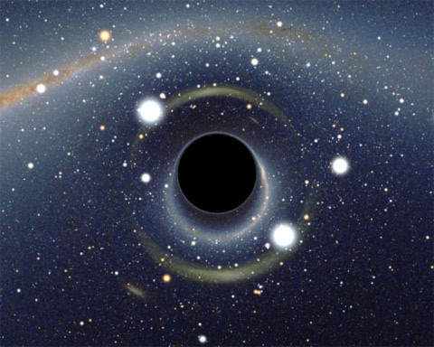 Khái niệm về hố đen vũ trụ