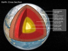 Phát hiện thêm một lớp của lõi trái đất