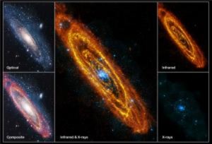 Thiên Hà Andromeda và những ngôi sao tương lai