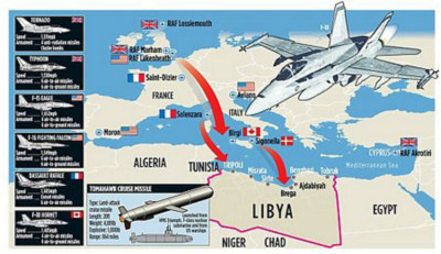 Ảnh mô phỏng máy bay chiến đấu từ các căn cứ Ả-rập và phương Tây tham gia các cuộc không kích vào Libya