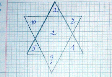 Tranh cãi về đề Toán lớp 3 "khó nhai"