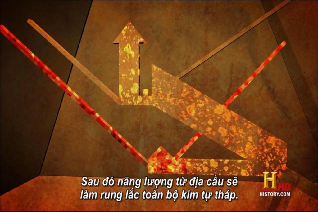 2049d1303190841 phim tai lieu nguoi ngoai hanh tinh thoi co dai ky 1 15 [Phim Tài Liệu]Người ngoài hành tinh thời cổ đại Kỳ 1