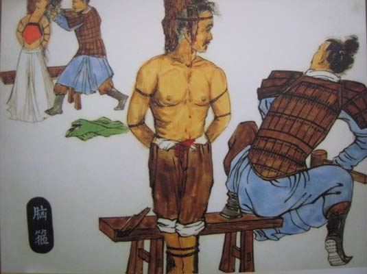 Những nhục hình khủng khiếp ở Trung Quốc thời xưa
