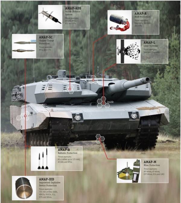 AMX-56 Leclerc được cho là thừa hưởng khá nhiều đặc điểm của Leopard 2.