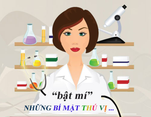 Bí mật thú vị về cơ thể bạn