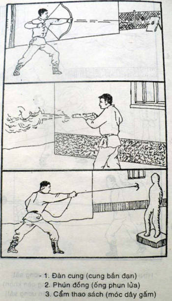 Một số loại ám khí của Ninja Nhật Bản Một số loại ám khí của Ninja Nhật Bản