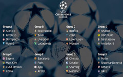 champion league