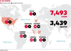 Bản đồ tình trạng lây nhiễm dịch bệnh Ebola toàn cầu, số liệu ngày 08 tháng 10 năm 2014 (Nguồn tổ chức Y Tế Thế Giới)