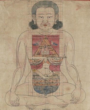 Tranh vẽ của y học Tây Tạng mô tả vị trí nội tạng bên trong cơ thể (Ảnh do bảo tàng Nghệ thuật Rubin cung cấp)