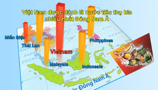 Việt Nam được đánh giá là nước tiêu thụ bia nhiều nhất Đông Nam Á
