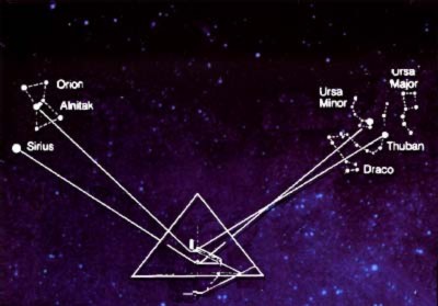 kim tự tháp, Khufu, Bài chọn lọc, Ai Cập, 