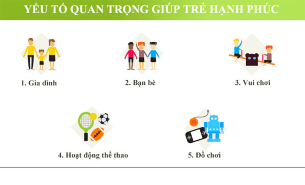 Thế nào là ông bố bà mẹ tuyệt vời nhất