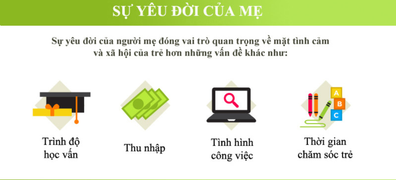 Thế nào là ông bố bà mẹ tuyệt vời nhất