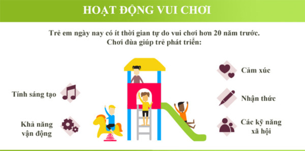 Thế nào là ông bố bà mẹ tuyệt vời nhất