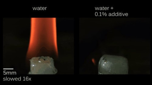 Thí nghiệm "nước lạ" giúp dập lửa nhanh và hiệu quả chưa từng thấy