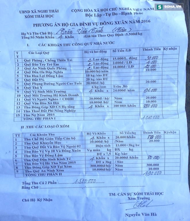 Khốn khổ khi người mù, tàn tật, cụ già 80 vẫn còng lưng gánh quỹ - Ảnh 10. Khốn khổ khi người mù, tàn tật, cụ già 80 vẫn còng lưng gánh quỹ - Ảnh 10.